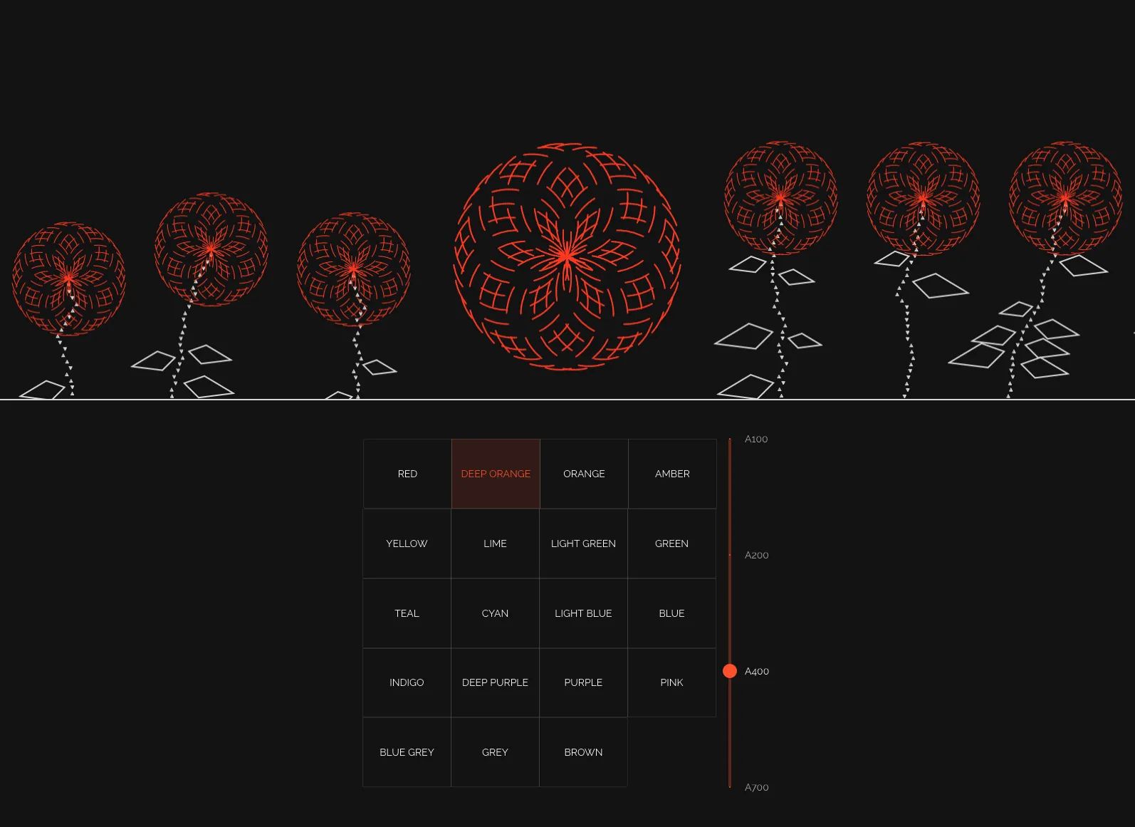 The color-changing interface of the rose curve visualizer producing a grid-like orange rose curve