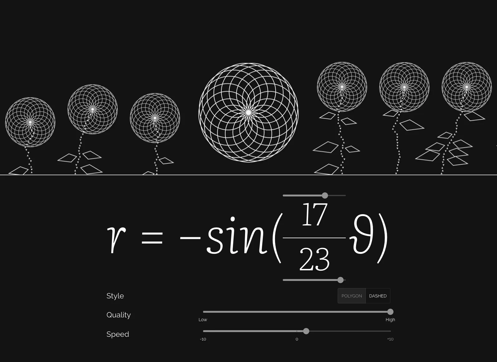 The rose curve visualizer producing a traditional white rose curve